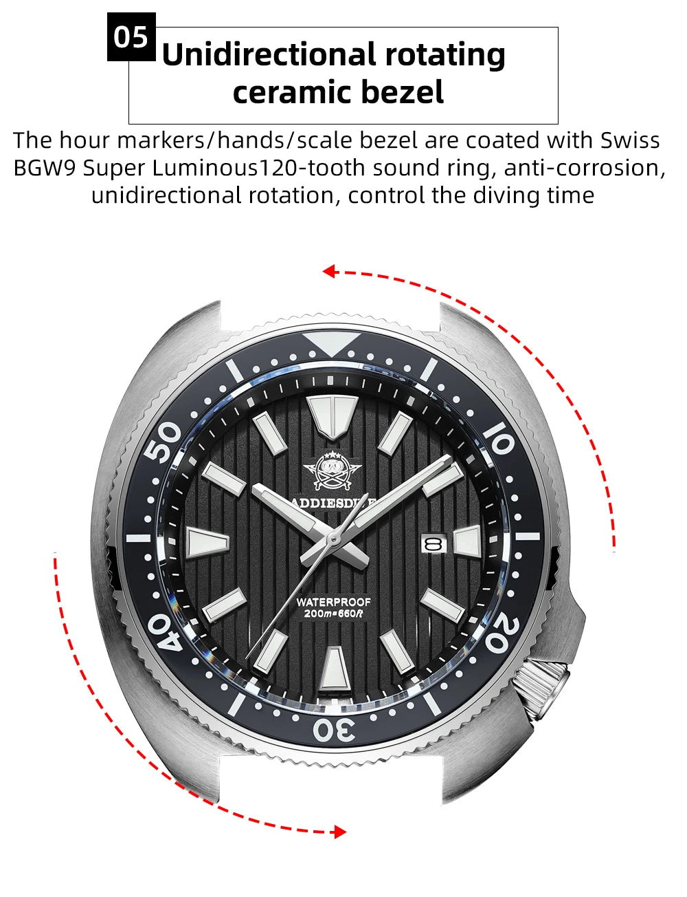 AD2507, la Plongée en Costume