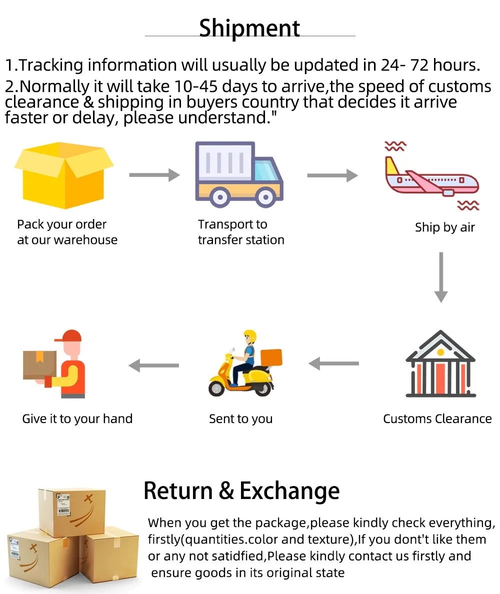 AD2501, La Profondeur Maîtrisée