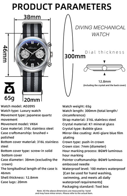 AD2095, 65 grammes de certitude