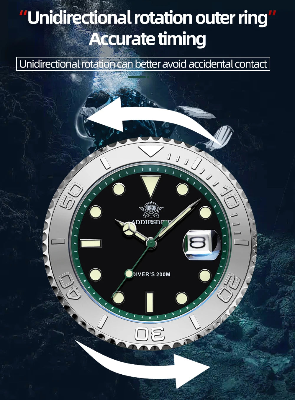 AD2040, La Mesure Exacte