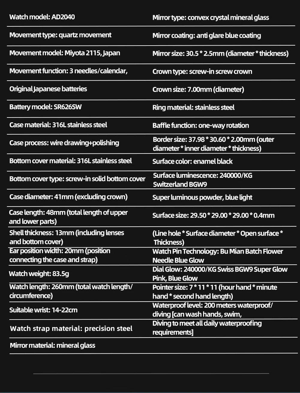 AD2040, La Mesure Exacte