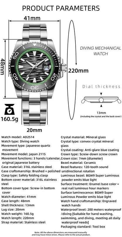 AD2514, La Plongée Assumée